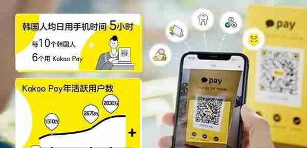 从韩国版“支付宝”Kakao Pay上市，看全球金融监管新风向
