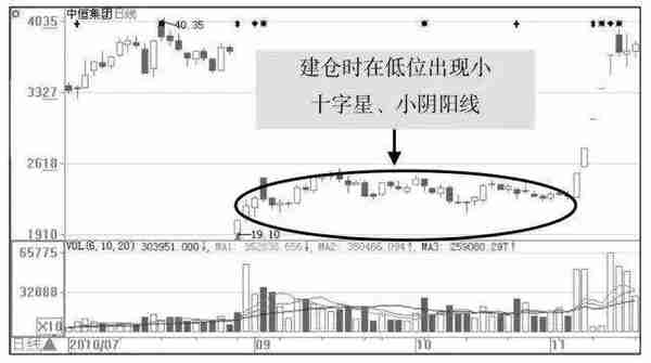 中国股市引发散户激烈讨论：中国股市为何跌跌不休？