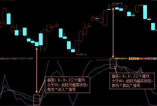 中国股市引发散户激烈讨论：中国股市为何跌跌不休？