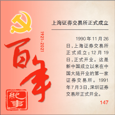 百年纪事（147）丨上海证券交易所正式成立