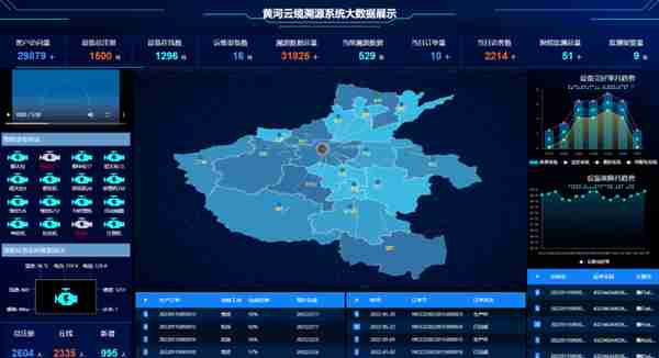 河南省级政府投融资平台瞄准电缆产业，风起万亿市场