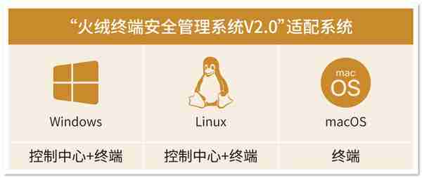 火绒终端安全管理系统V2.0发布Linux控制中心