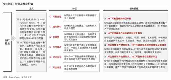 香港正式公布虚拟资产宣言，释放什么信号？