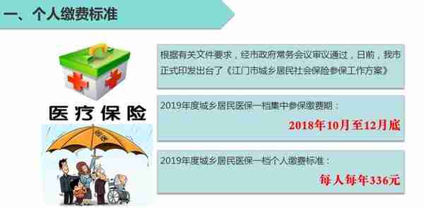 江门2019年城乡居民医保一档参保缴费已开始，快看看你要缴多少？