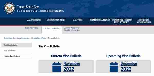 美福国际资讯丨美国移民排期 更新至2022年12月