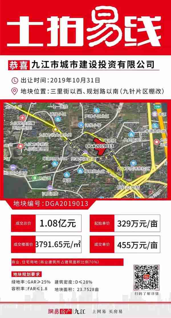 2020年九江还有哪些项目入市？小编带你实地探访看一看