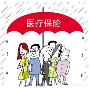 北京城镇职工医疗保险门诊和住院费用的报销比例是多少？