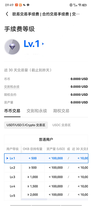 欧易app中文版最新下载_欧易交易所下载官方地址